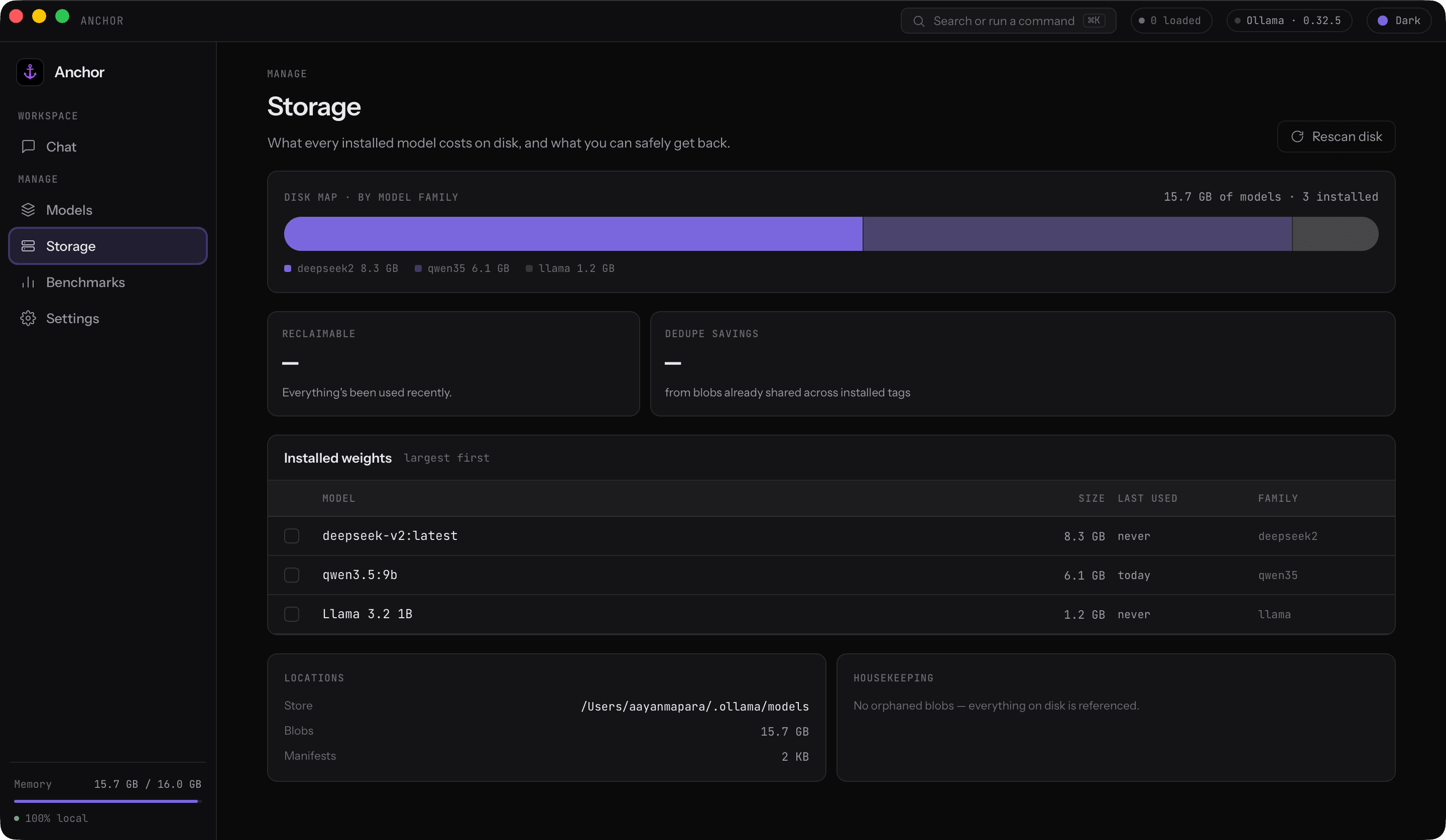 Anchor's storage view breaking down Ollama's disk usage and orphaned blobs